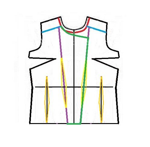 آموزش دوخت پالتو 