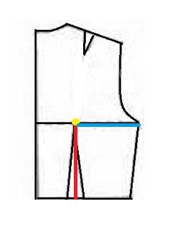 آموزش دوخت لباس مجلسی