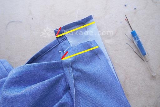 پرسش و پاسخ خیاطی به روش مولر