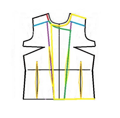 آموزش دوخت پالتو 