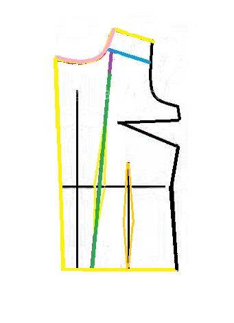 آموزش دوخت پالتو 