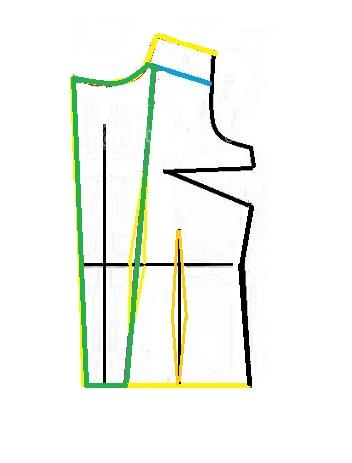 آموزش دوخت پالتو 