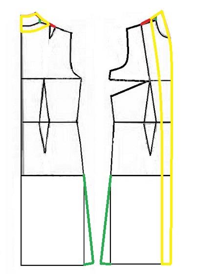 آموزش دوخت مانتو