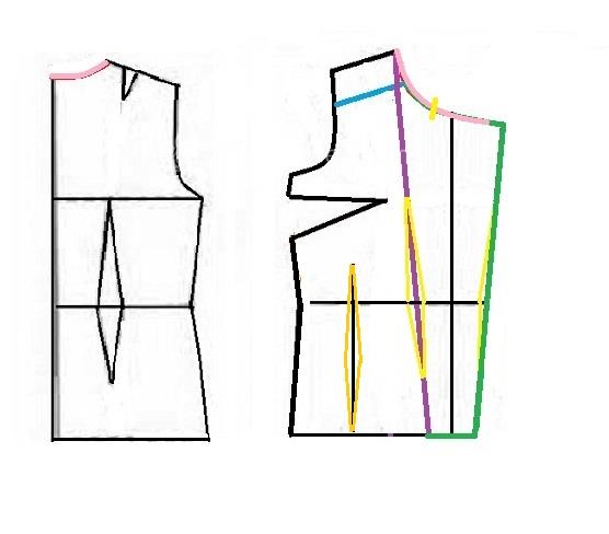 آموزش دوخت پالتو 