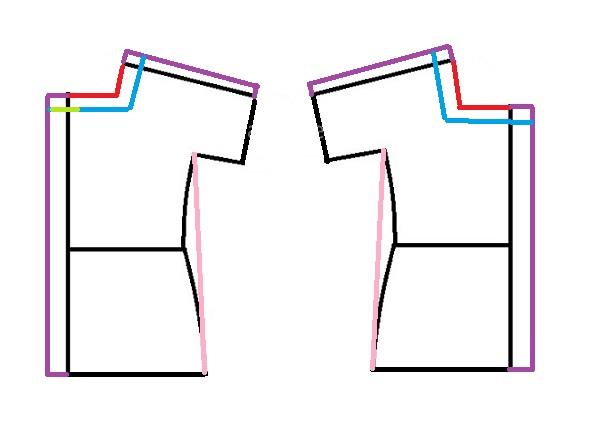 آموزش خیاطی لباس کودک