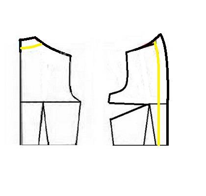 آموزش دوخت مانتو