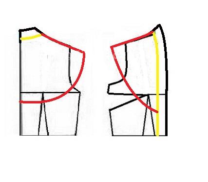 آموزش دوخت مانتو