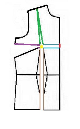 آموزش رفع ایرادهای اندامی 