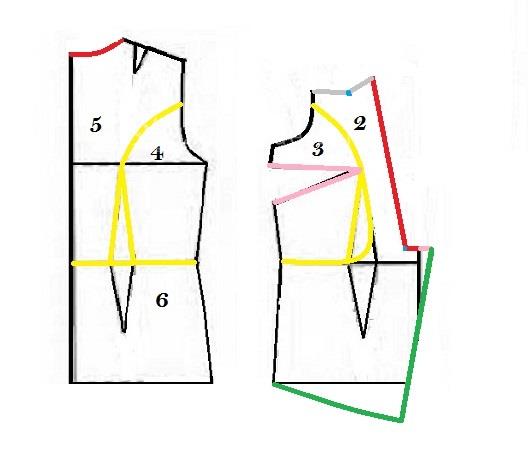 آموزش دوخت لباس مجلسی