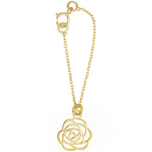 راهنمایی برای گرفتن تولد