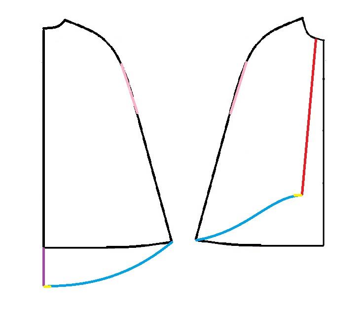 آموزش دوخت مانتو