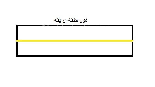 آموزش دوخت لباس مجلسی