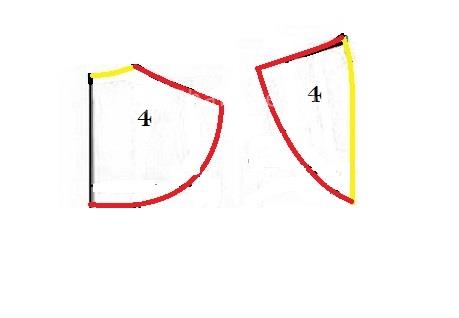 آموزش دوخت مانتو