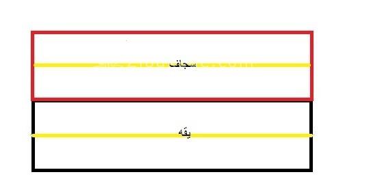 آموزش دوخت لباس مجلسی