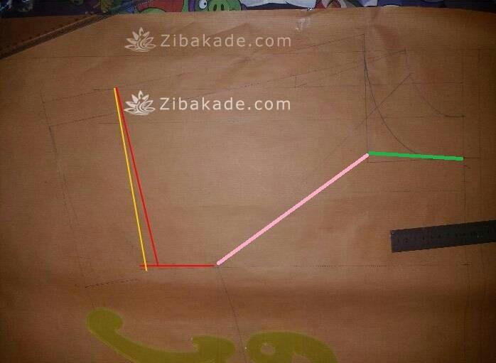 پرسش و پاسخ خیاطی به روش مولر