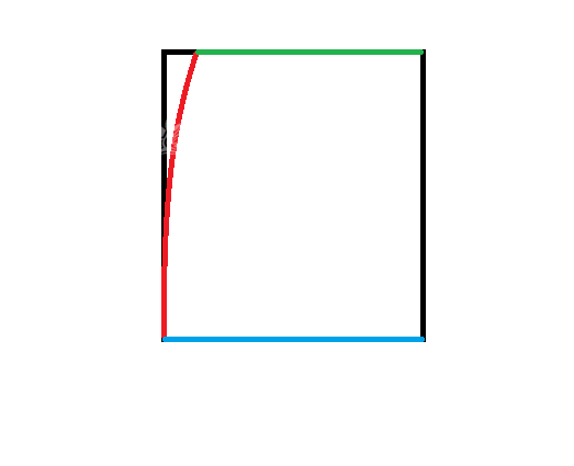 آموزش خیاطی لباس کودک