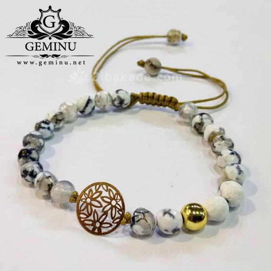 راهنمایی برای گرفتن تولد