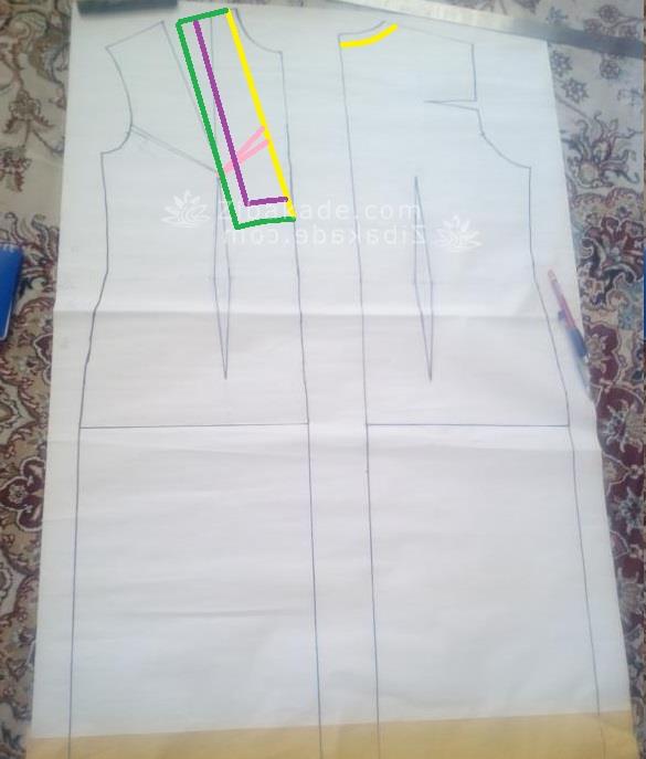 پرسش و پاسخ خیاطی به روش مولر