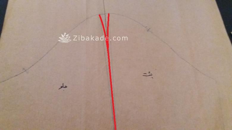 پرسش و پاسخ خیاطی به روش مولر