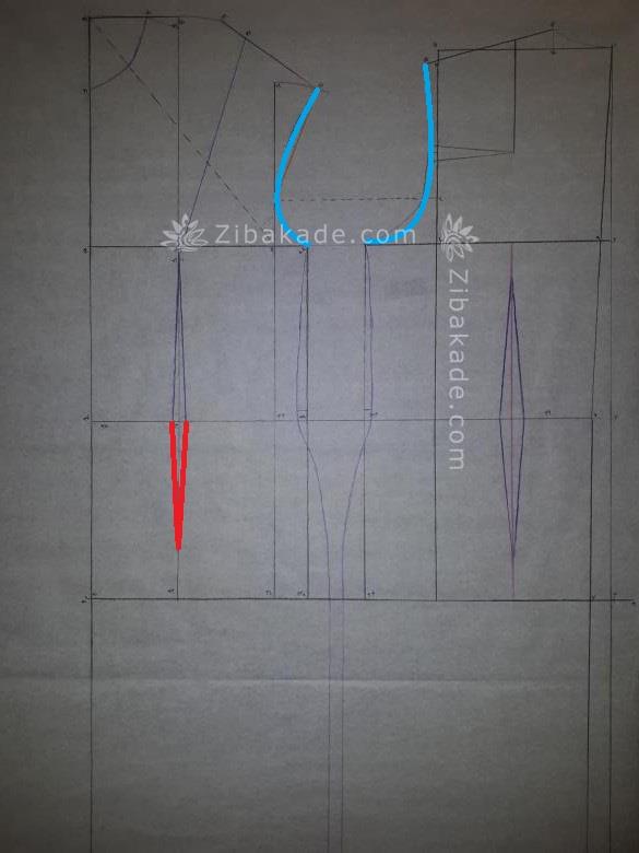 پرسش و پاسخ خیاطی به روش مولر
