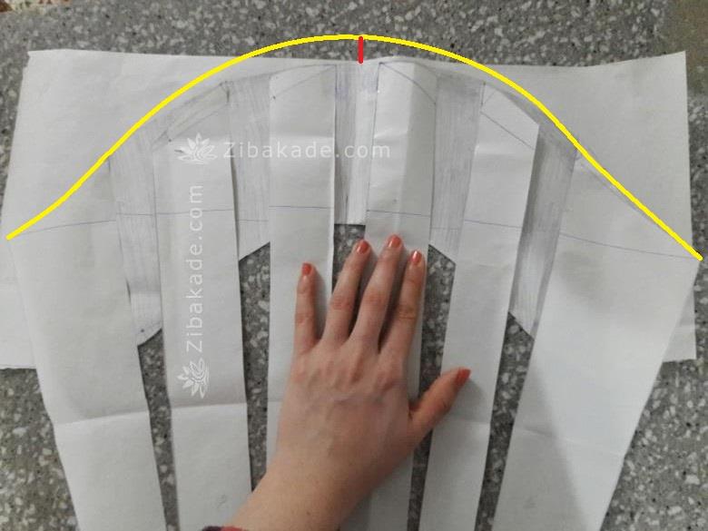 پرسش و پاسخ خیاطی به روش مولر