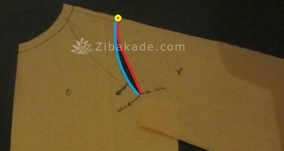 پرسش و پاسخ خیاطی به روش مولر