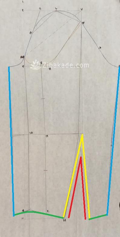 پرسش و پاسخ خیاطی به روش مولر