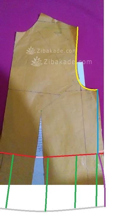 پرسش و پاسخ خیاطی به روش مولر