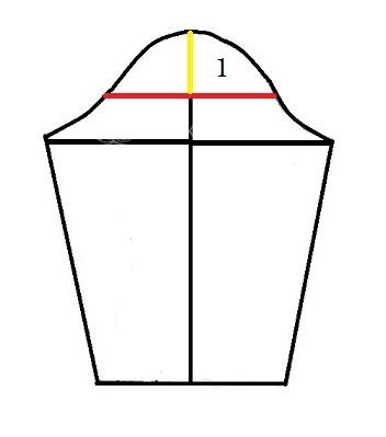 آموزش خیاطی لباس کودک