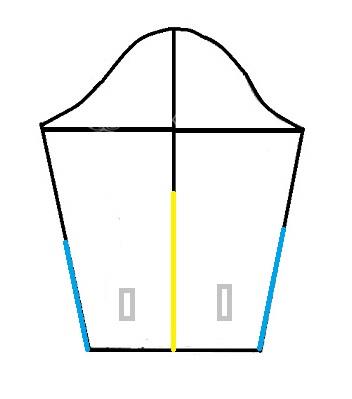 آموزش دوخت مانتو