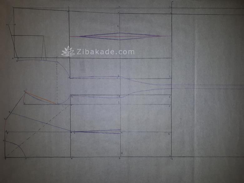 پرسش و پاسخ خیاطی به روش مولر