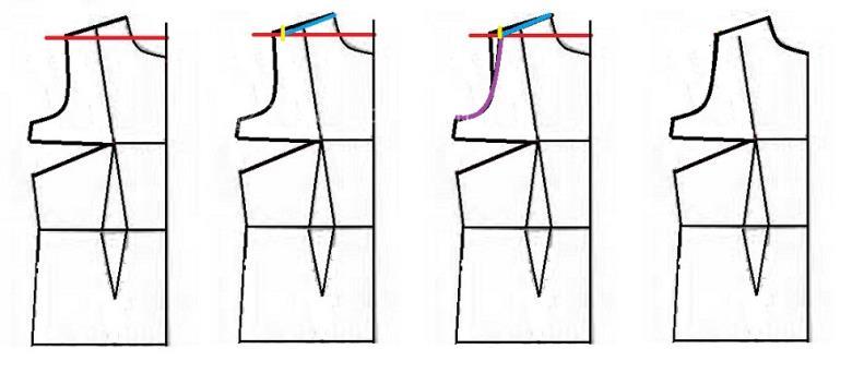 آموزش رفع ایرادهای اندامی 