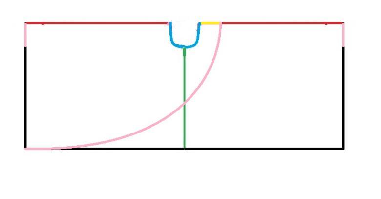 آموزش دوخت مانتو