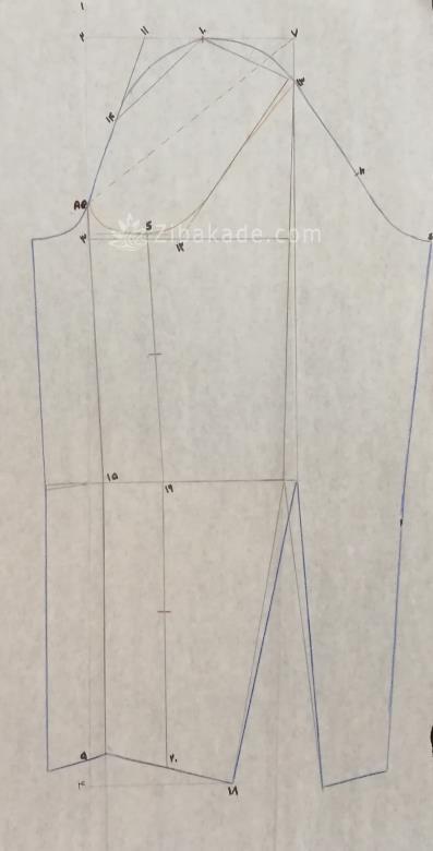 پرسش و پاسخ خیاطی به روش مولر