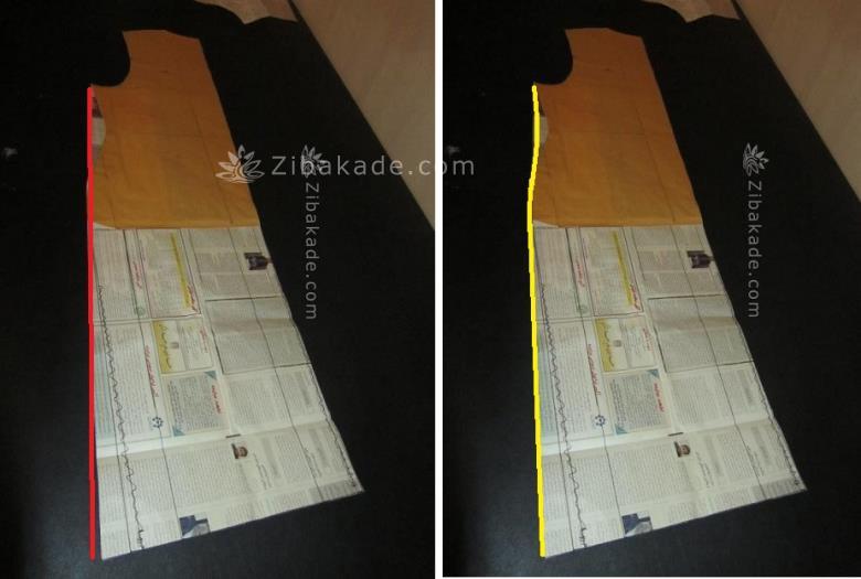 پرسش و پاسخ خیاطی به روش مولر