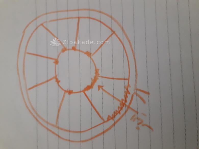 آموزش دوخت سیسمونی نوزاد