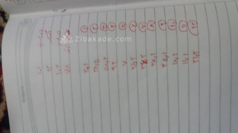 پرسش و پاسخ خیاطی به روش مولر