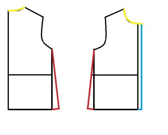 آموزش خیاطی لباس کودک