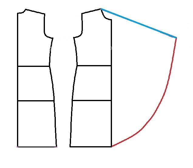 پرسش و پاسخ خیاطی