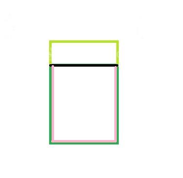 آموزش دوخت مانتو