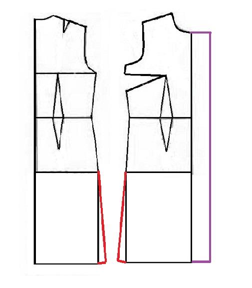 آموزش دوخت مانتو