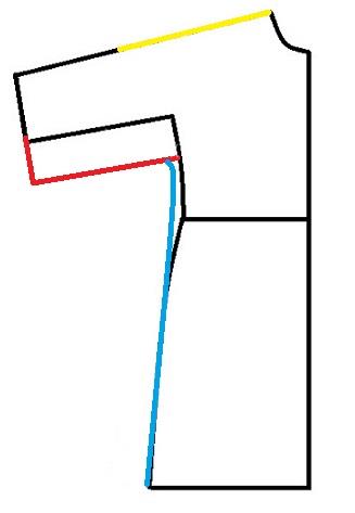 آموزش دوخت مانتو