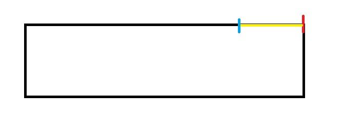 پرسش و پاسخ خیاطی