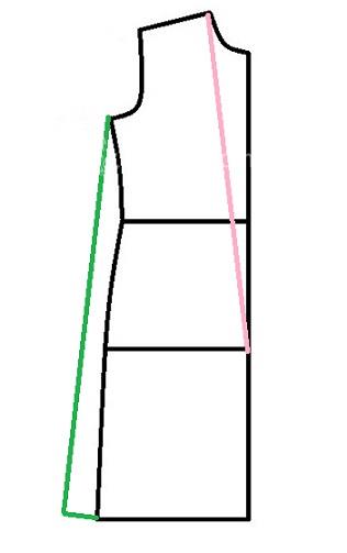 آموزش دوخت مانتو