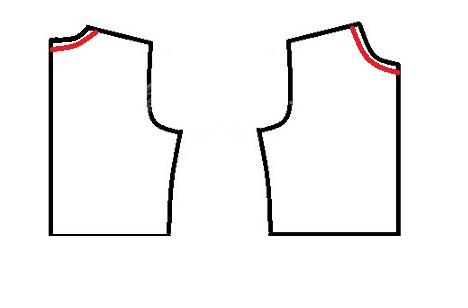 آموزش خیاطی لباس کودک