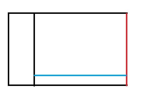 پرسش و پاسخ خیاطی