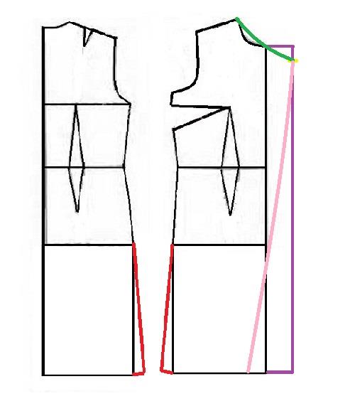 آموزش دوخت مانتو