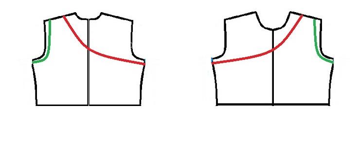 آموزش خیاطی لباس کودک