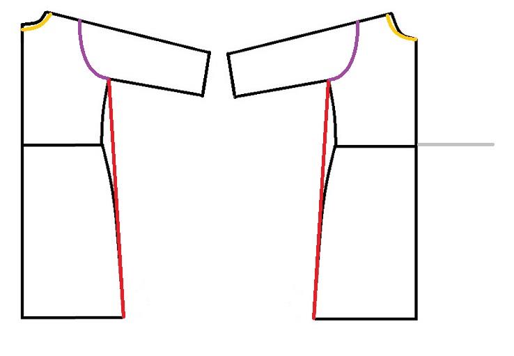 آموزش دوخت مانتو