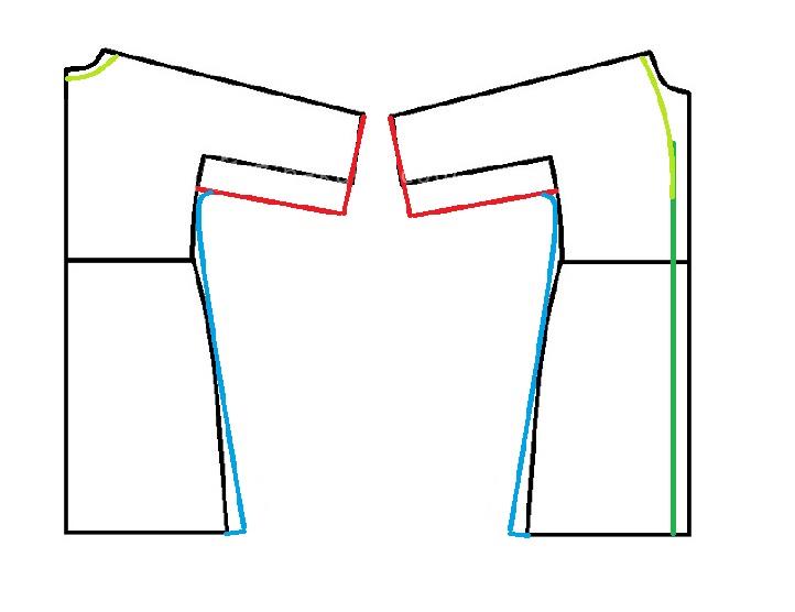 آموزش دوخت مانتو